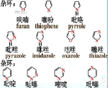 其他系列